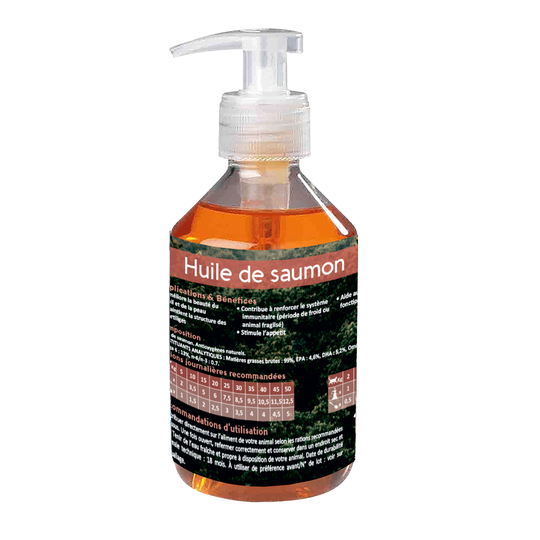 Nutrivet Inne -lohiöljy - 100 ml